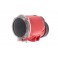 Inon -4.0 ND Filter for S-2000
